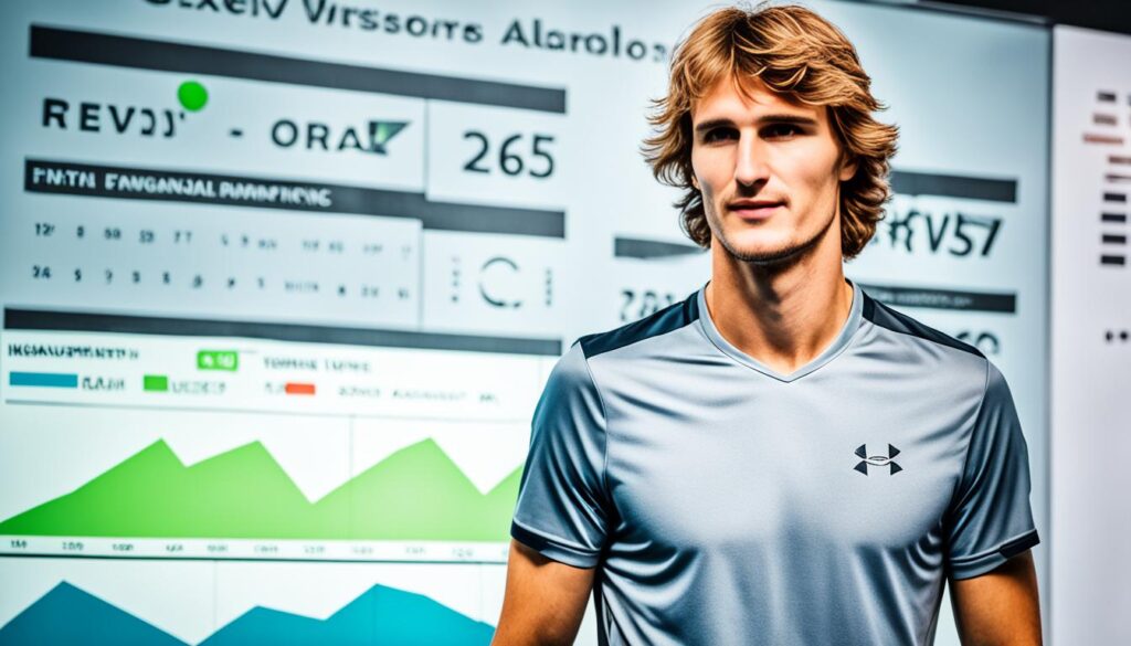 alexander zverev Vermögen