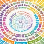 argentinische jungennamen